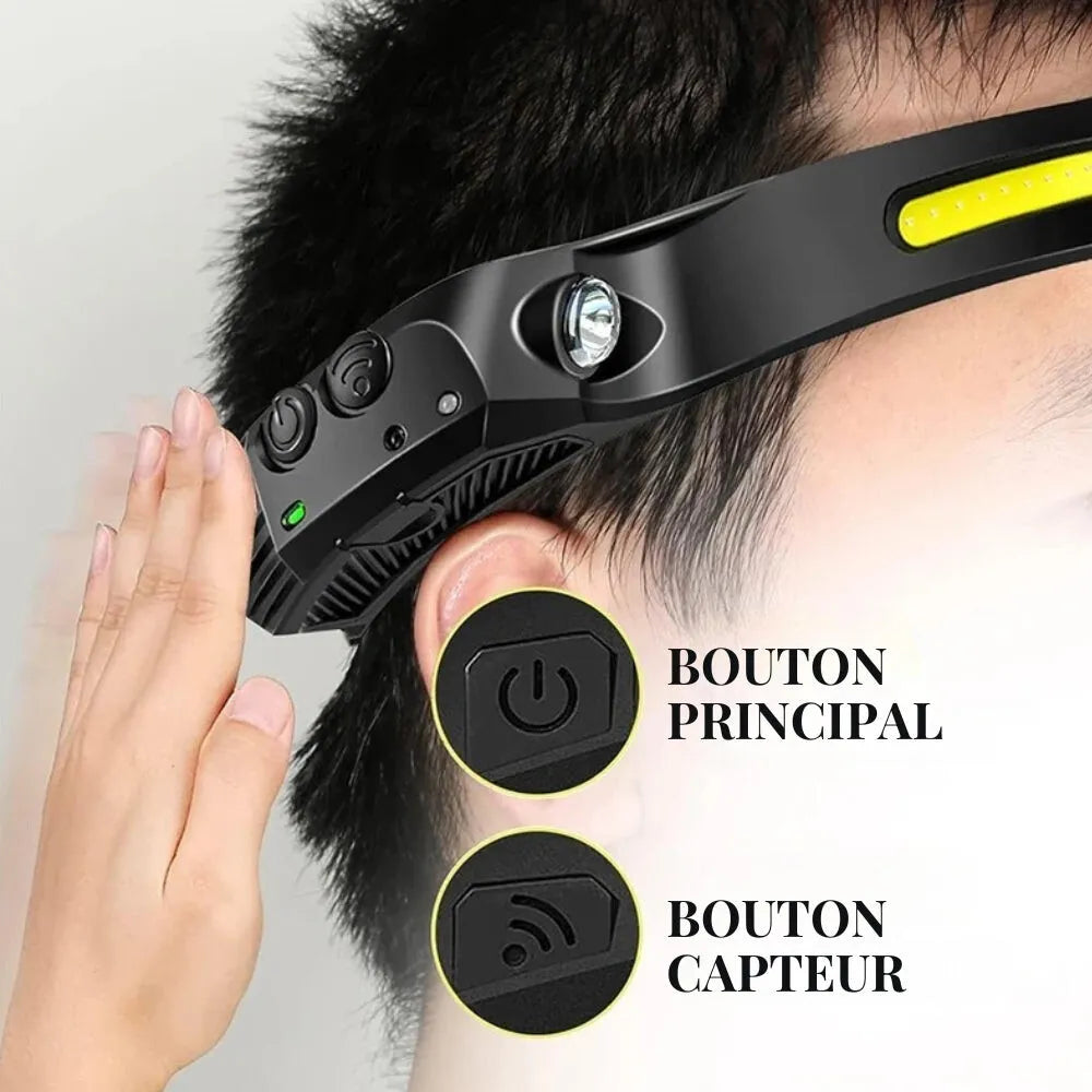 Lampe Frontal Lecture – Image 2